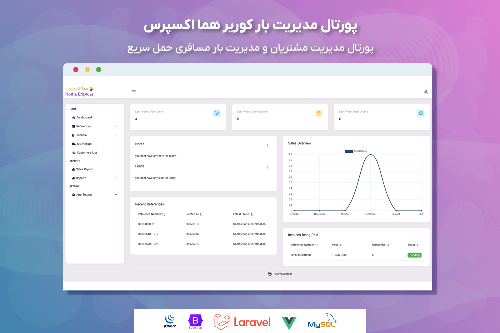 Homa Express Delivery Platform